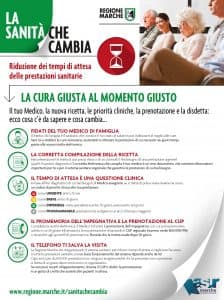 cura giusta campagna regione marche tempi di attesa
