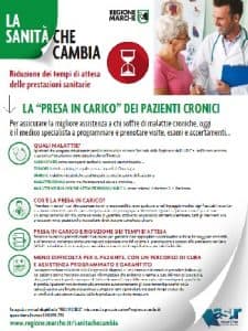 presa locandina campagna liste attesa regione marche
